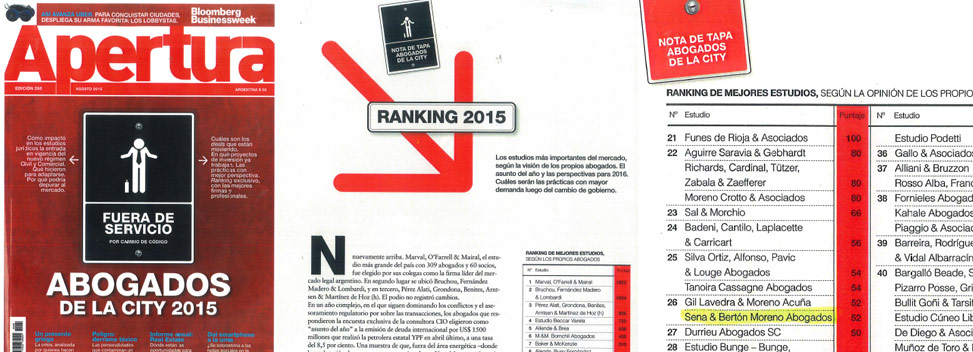 Ranking Apertura 2015